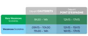 Tableau des horaires de la navette du Pont d'Espagne